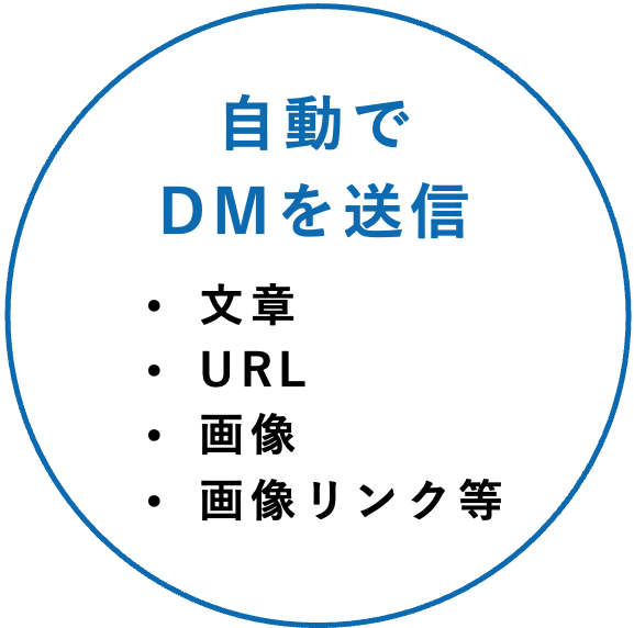自動でDMを送信(文章、URL、画像、画像リンク等)