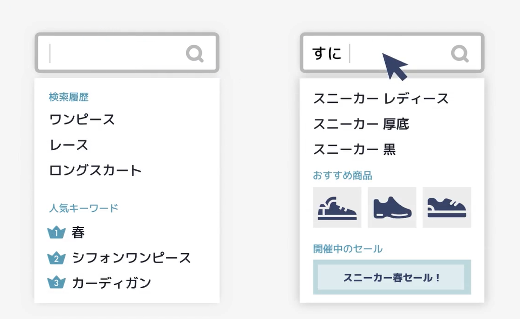 「Advantage Search」のサジェスト機能イメージ:検索窓にキーワードを入力すると、関連する商品画像、商品名、価格、バナーなどがリアルタイムで表示される様子