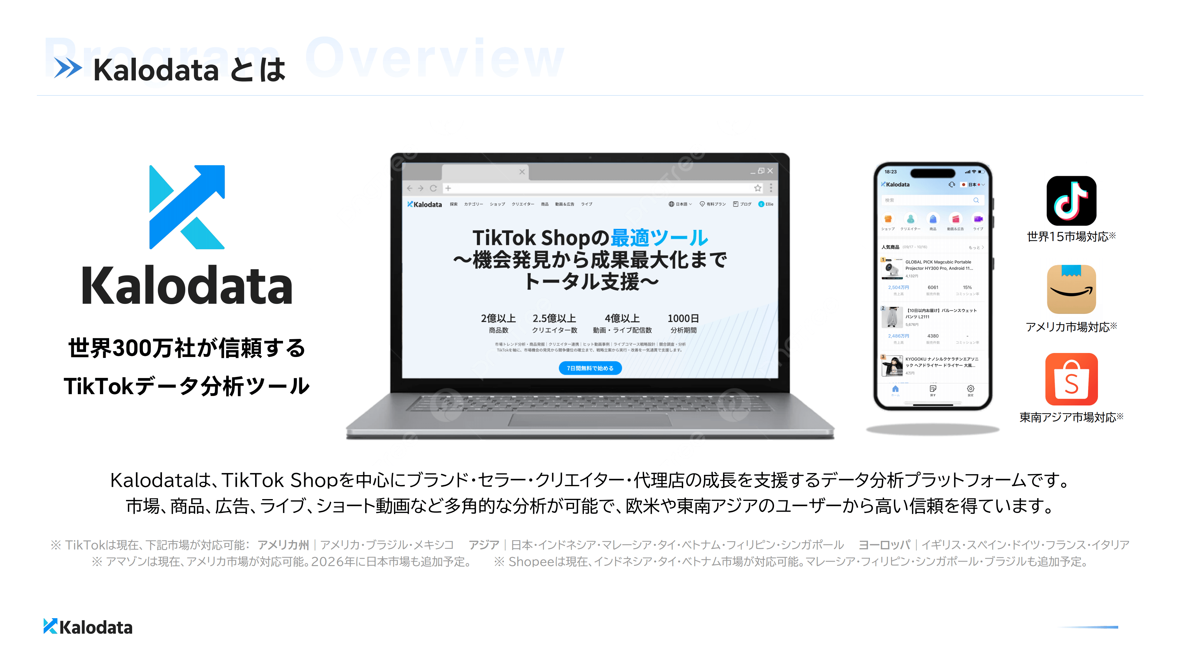 「Kalodata」は、TikTok Shopを中心にブランド・セラー・クリエイター・代理店の成長を支援するデータ分析プラットフォームです。市場、商品、広告、ライブ、ショート動画など多角的な分析が可能で、欧米や東南アジアのユーザーから高い信頼を得ています。