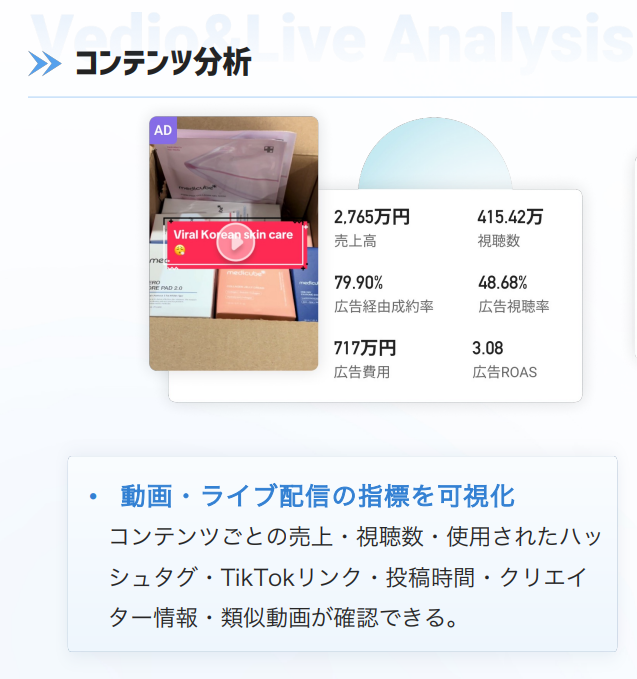コンテンツ分析：動画・ライブ配信の指標を可視化