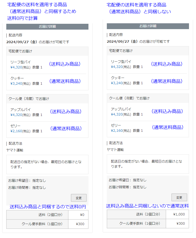 送料込み商品を同梱する場合としない場合の送料計算