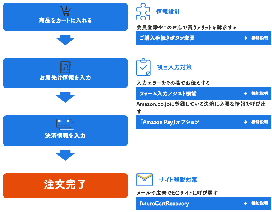 http://gyazo.irisohyama.lol/gyazo/img/20181030/c9999c.png