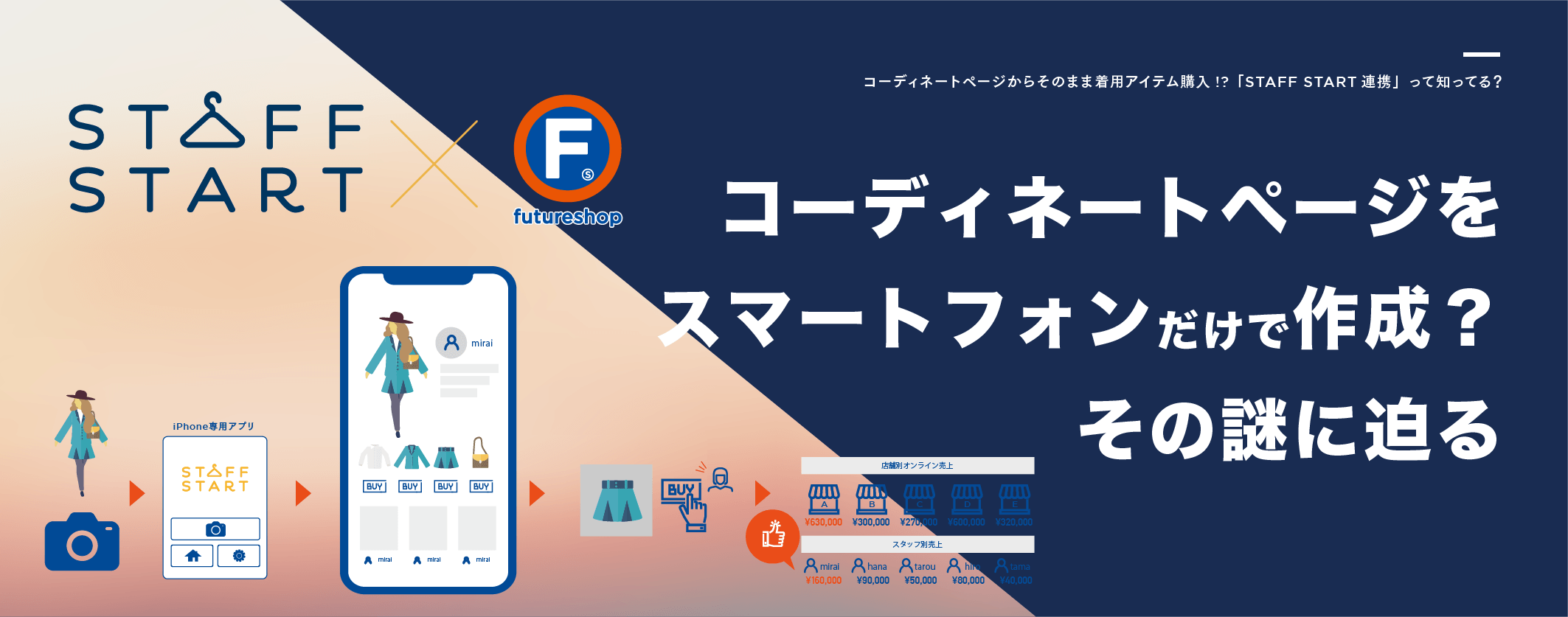 コーディネートページをスマートフォンだけで作成?その謎に迫る