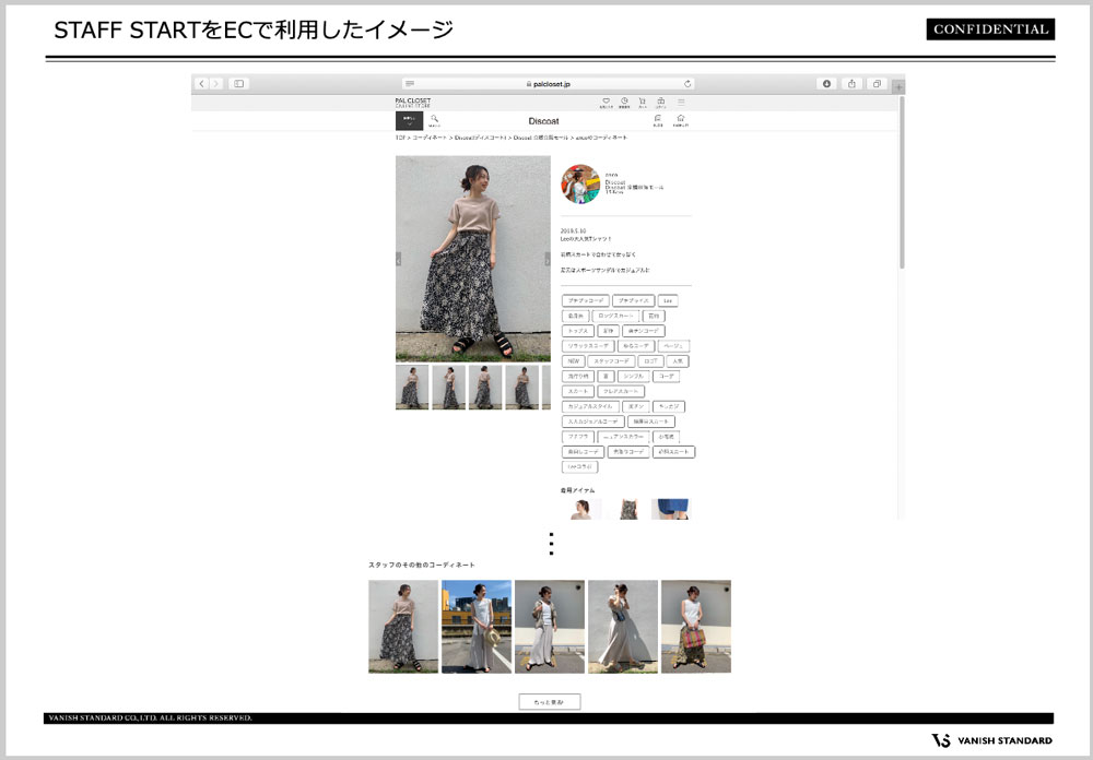 STAFF START利用イメージ