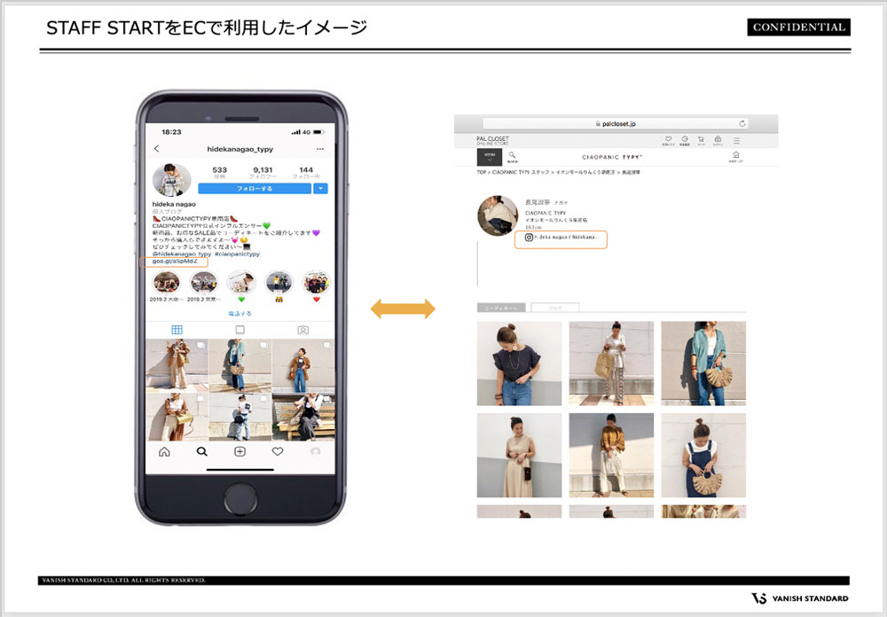 START START利用イメージ2