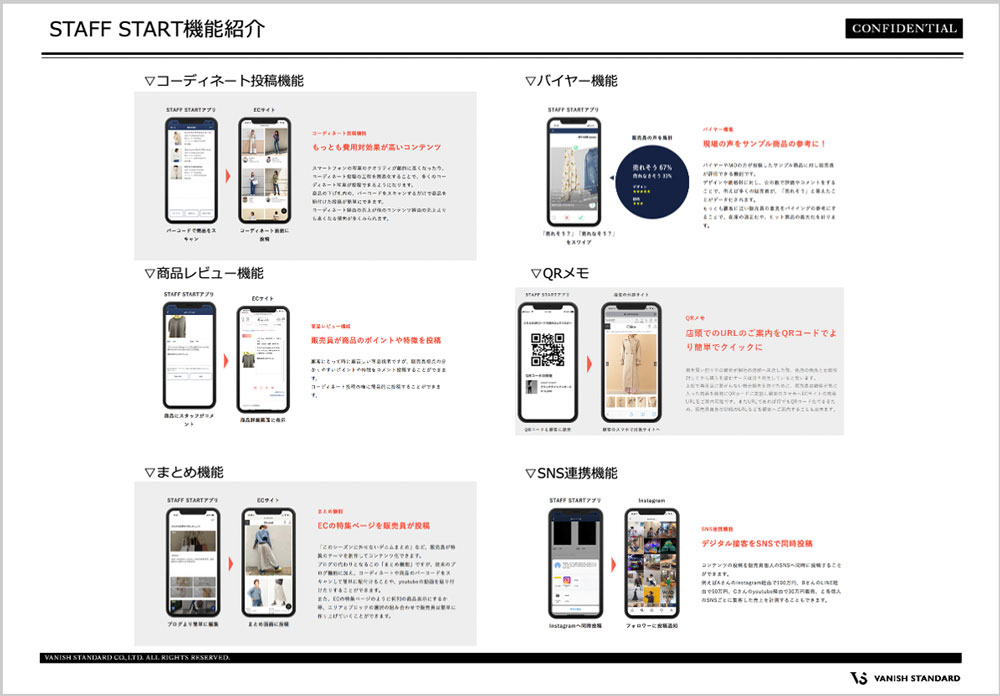 STAFF START機能紹介