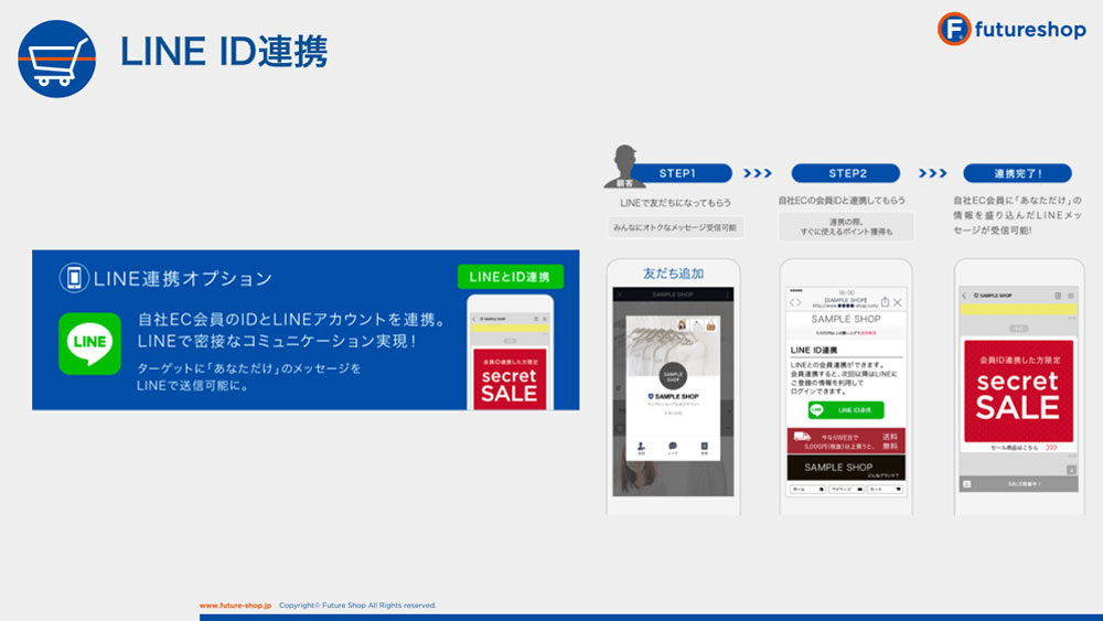 LINE 連携の説明スライド