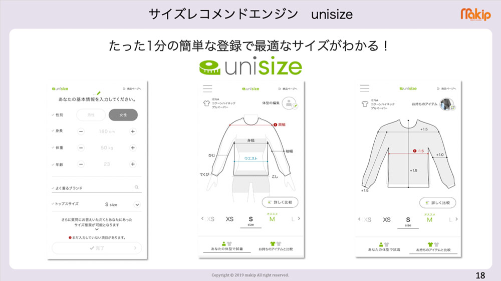 サイズレコメンドエンジン unisize