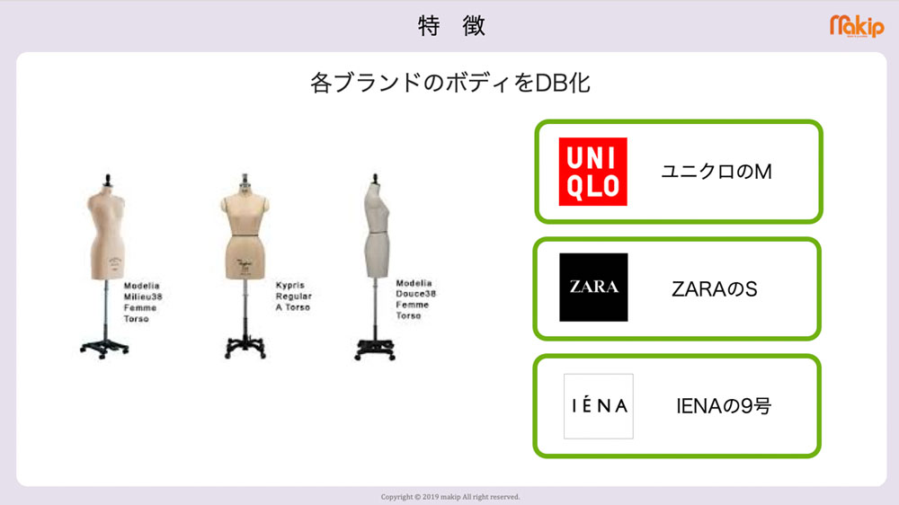 各ブランドのボディをDB化