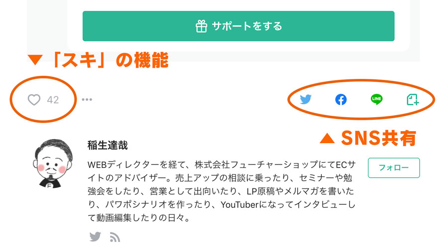 noteが楽しい理由