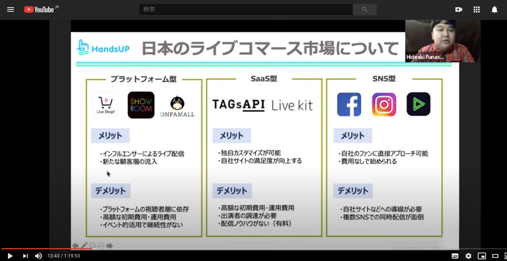 日本におけるライブコマースの市場を説明するスライド