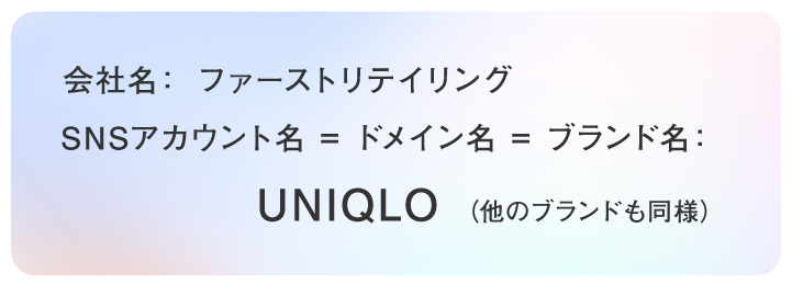 会社名:ファーストリテイリング SNSアカウント名=ドメイン名=ブランド名: UNIQLO (他のブランドも同様)