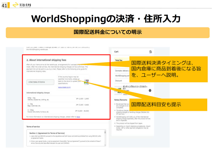 WorldShoppingの決済・住所⼊⼒の説明画像1