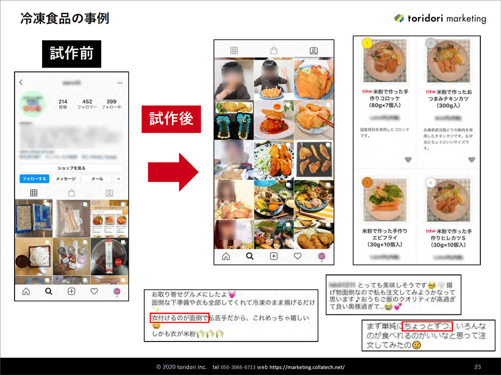 インスタグラマーに依頼した「冷凍⾷品」の事例