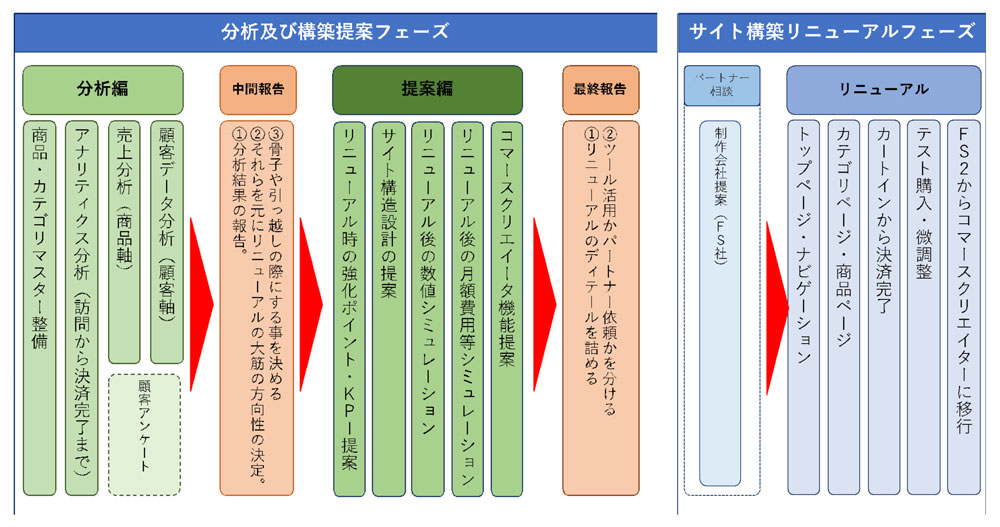 説明スライド(画像)
