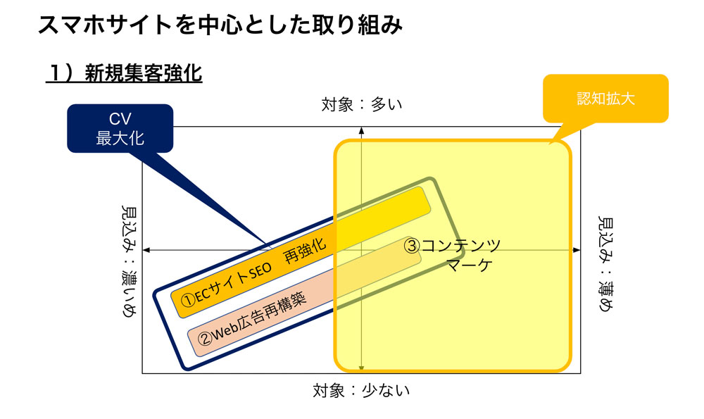 説明スライド(画像)