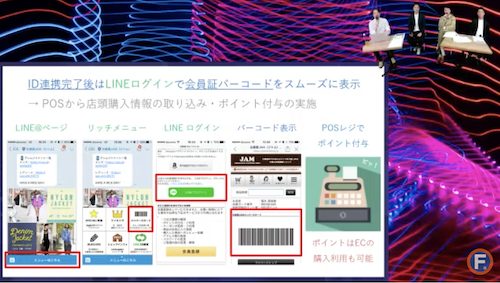 LINE連携オプションも導入