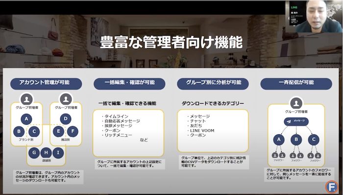 LINE STAFF START 管理機能