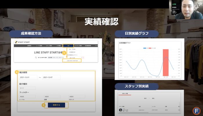 LINE STAFF START 管理画面