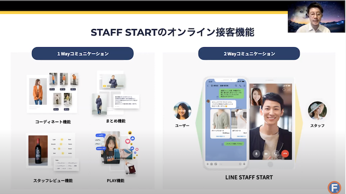 LINE STAFF START コミュニケーション機能