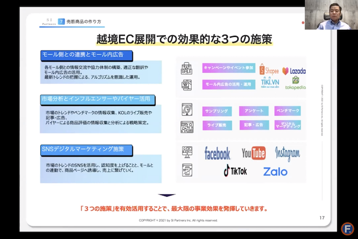 越境ECの効果的な施策