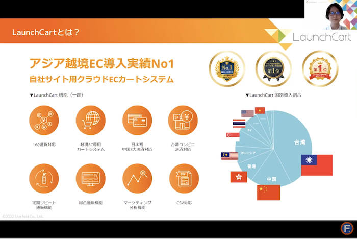 「LaunchCart」の特徴