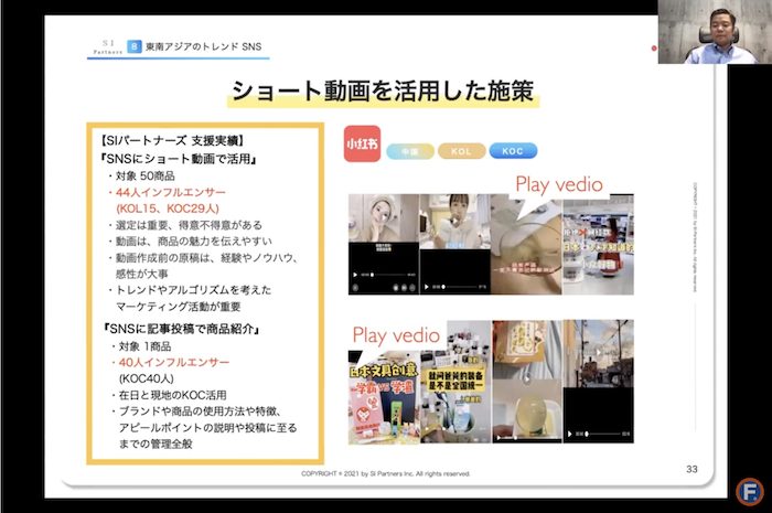 越境ECのSNS・インフルエンサーマーケティング事例