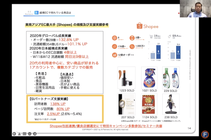ECプラットフォーム「Shopee」