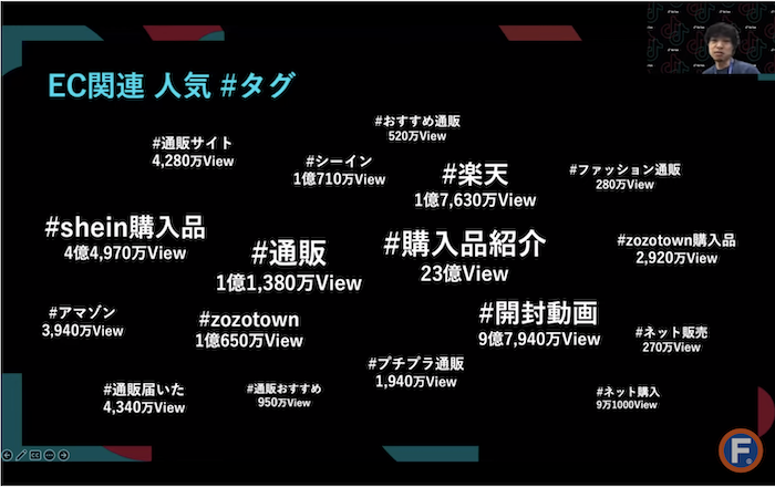 TikTok EC関連の人気タグ