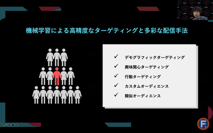 TikTok広告のターゲティングと配信手法