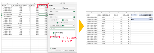 「リピート客LTV」を計算するためのデータ抽出方法①