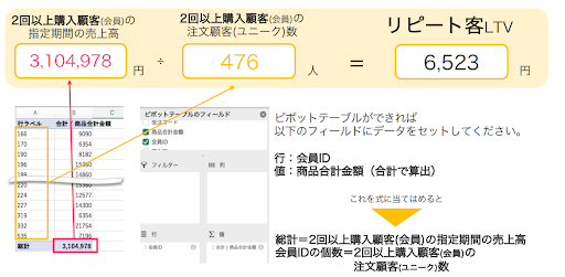 「リピート客LTV」を計算するためのデータ抽出方法②