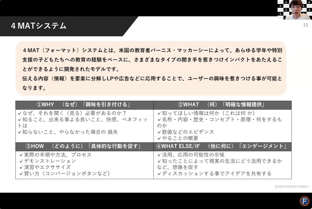 4MATシステムの説明