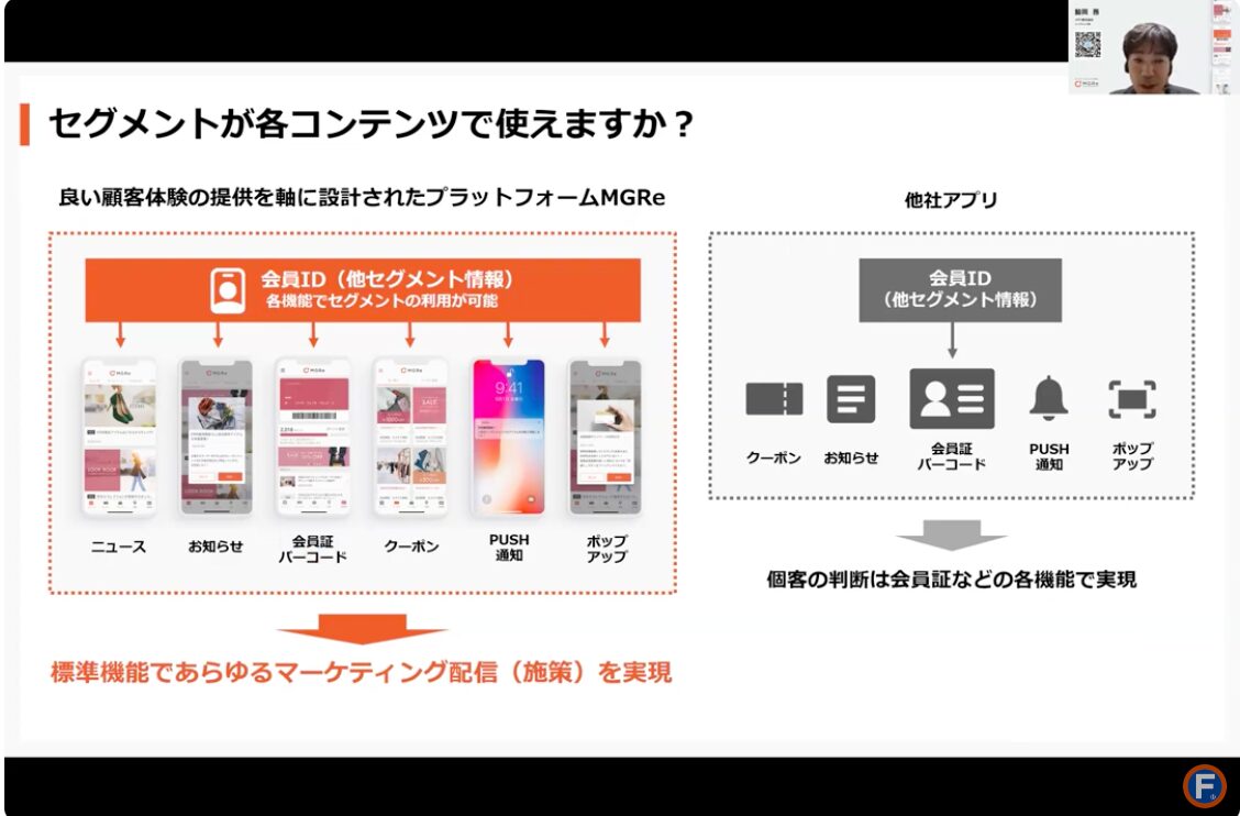 アプリでパーソナライズされた顧客体験の事例