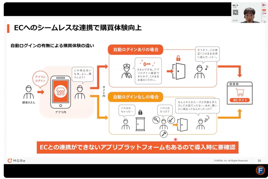 アプリからECサイトへの自動ログイン機能の重要性