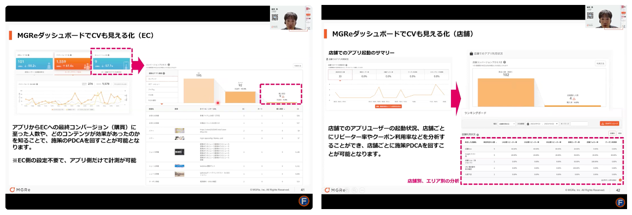 アプリマーケティングにおける分析機能の重要性