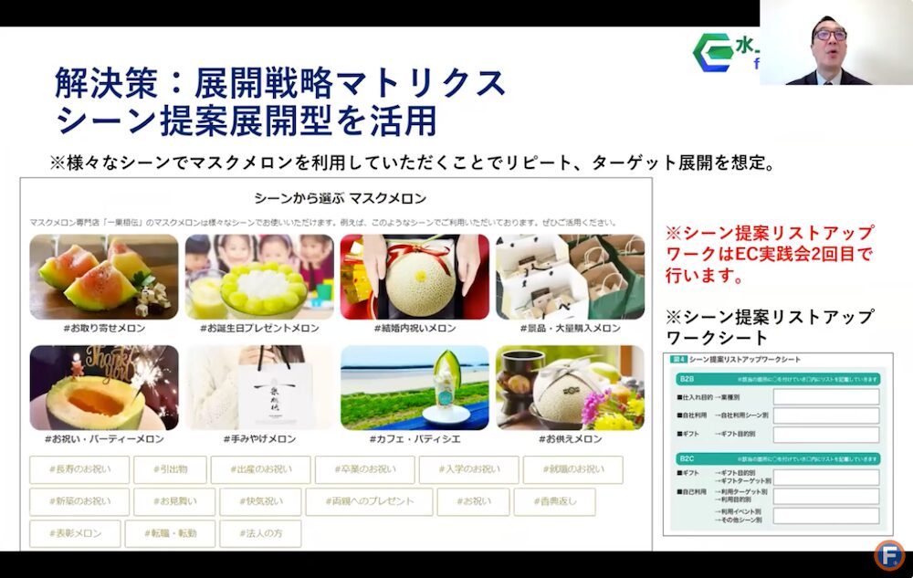 展開戦略マトリクス シーン提案展開型を活用