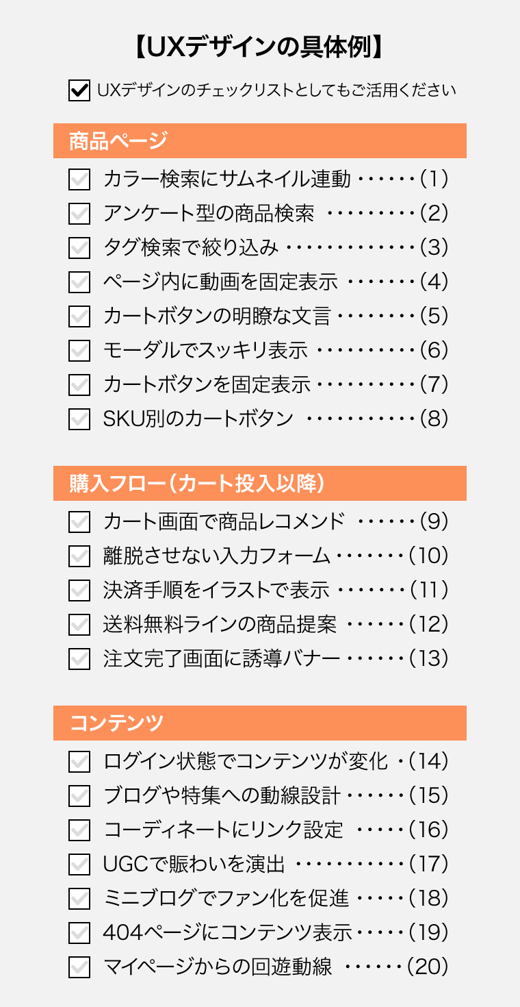 UXデザインの具体例20選(チェックリスト)
