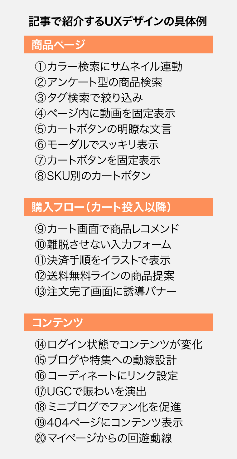 ソレプロ UXデザイン施策一覧