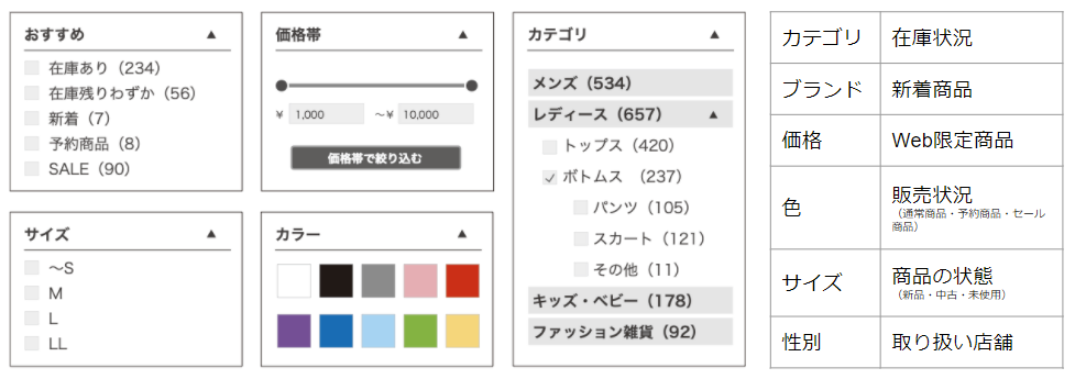 『GENIEE SEARCH』で検索体験そのものを向上させる画像