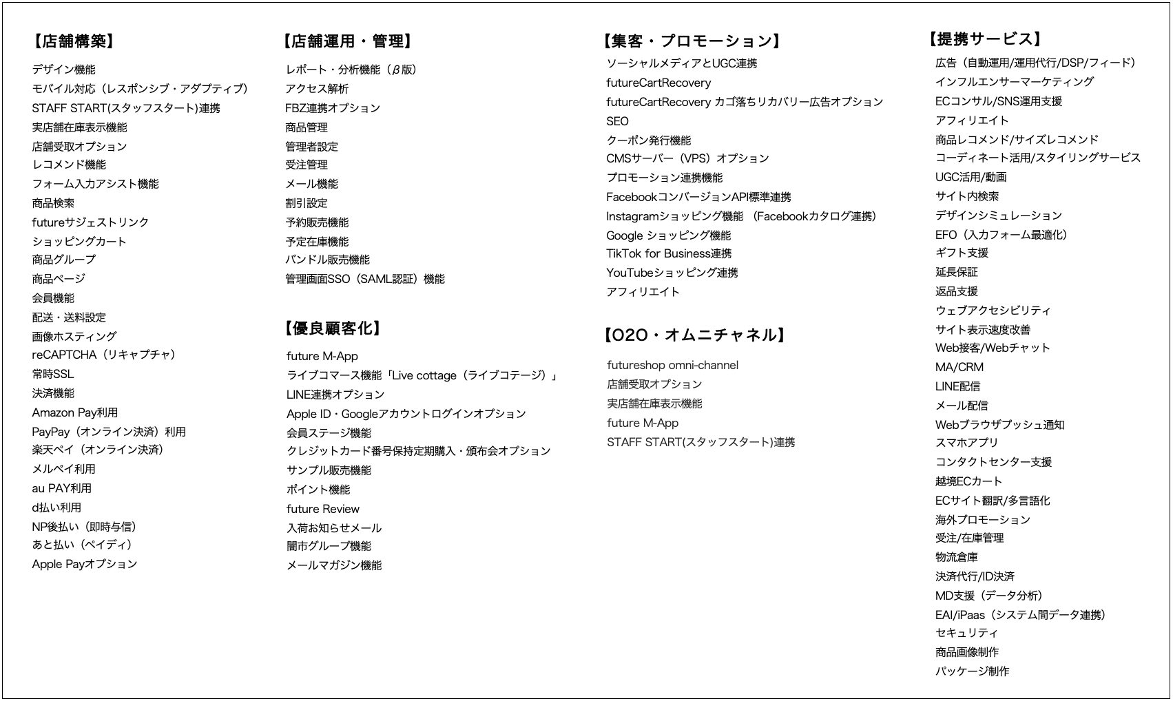 futureshopの主な機能