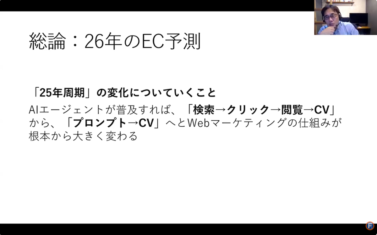 総論:2026年のEC予測