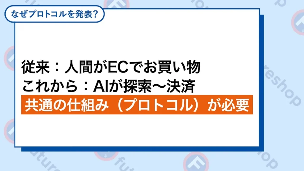 動画「Googleが「ECに特化したAI機能」を発表!事業者はどうするべきか? 」のワンシーン