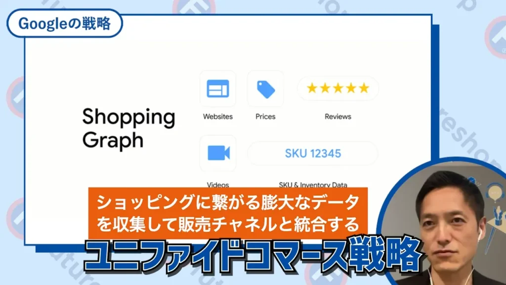 Googleが「ECに特化したAI機能」を発表!事業者はどうするべきか? - ショッピンググラフとは