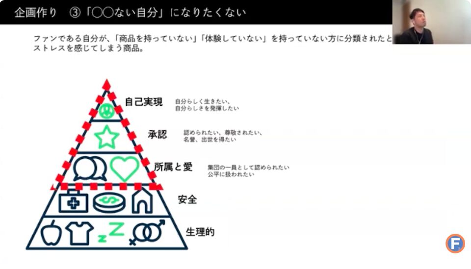 アニメファンが買いたくなる商品作りのコツの3つ目は所属欲求