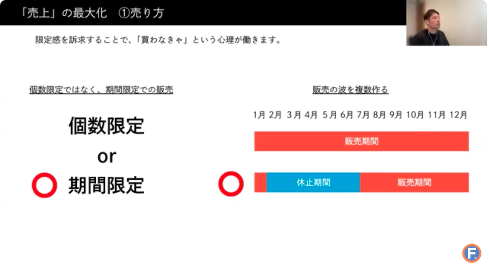 コラボ商品の売上を最大化する売り方
