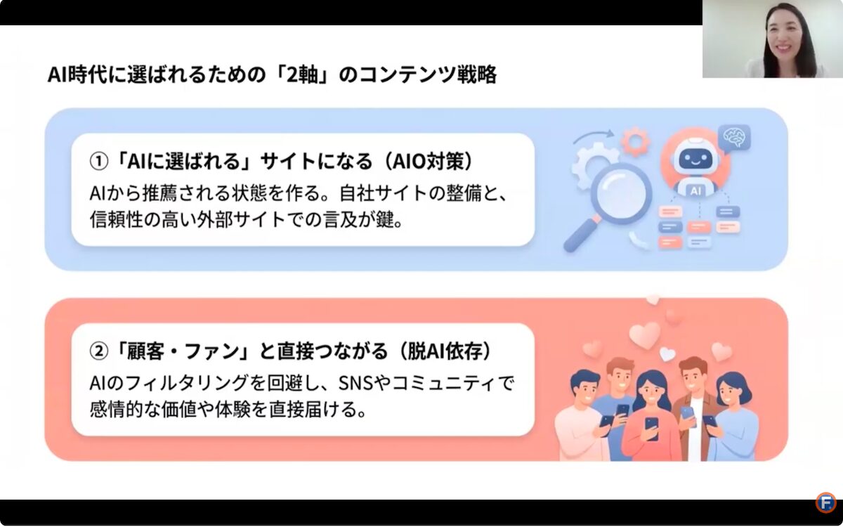 生活者と直接つながるコンテンツ戦略