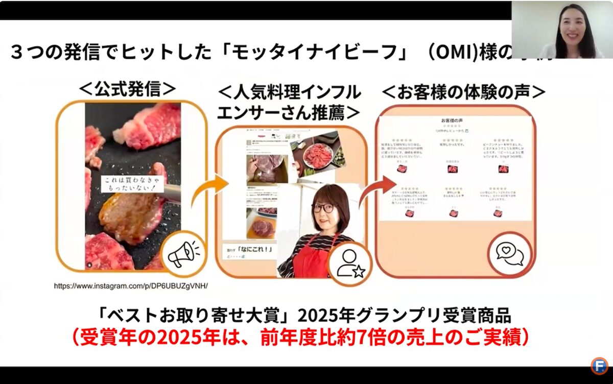 「モッタイナイビーフ」の成功事例