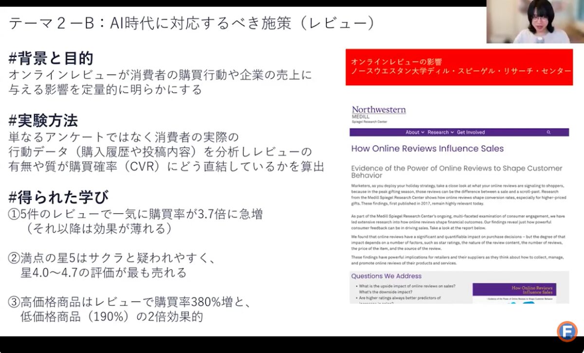 レビューが購買行動に与える影響