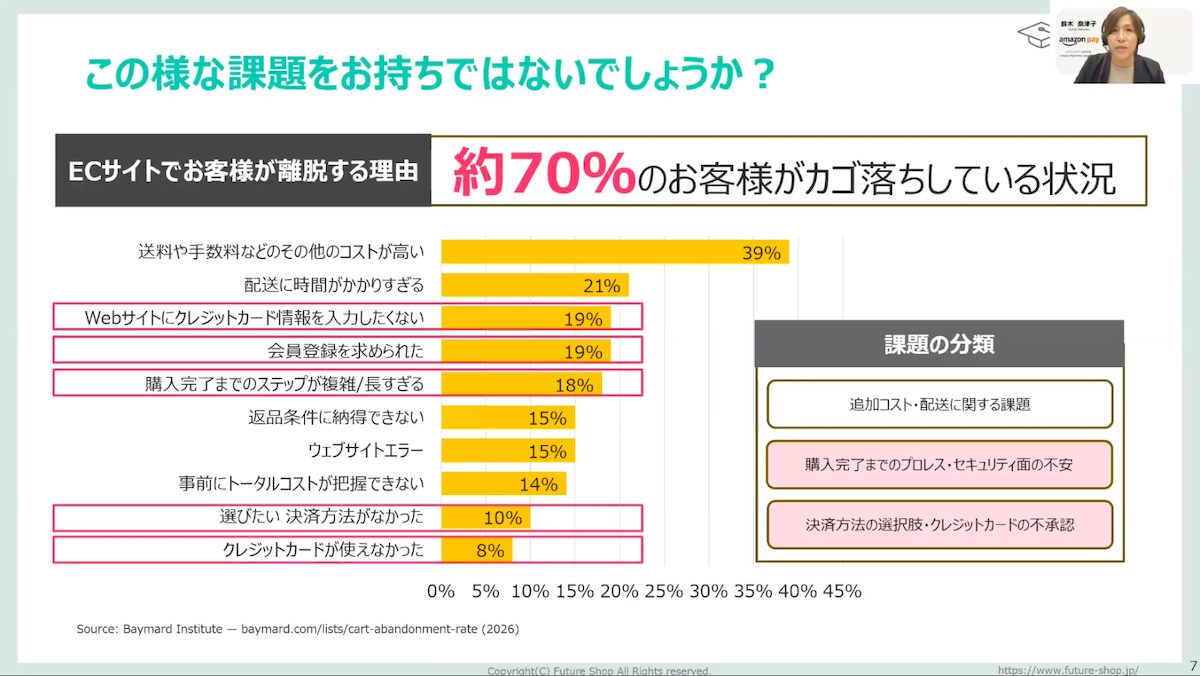 ECサイトでカゴ落ちが発生する理由